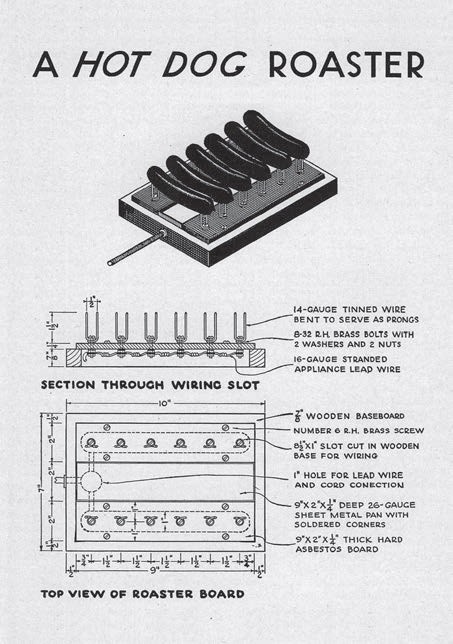 Přečetli jsme v knize The Electrical Crafts z roku 1943